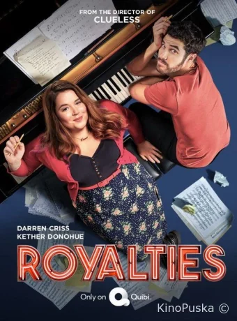 Авторский гонорар