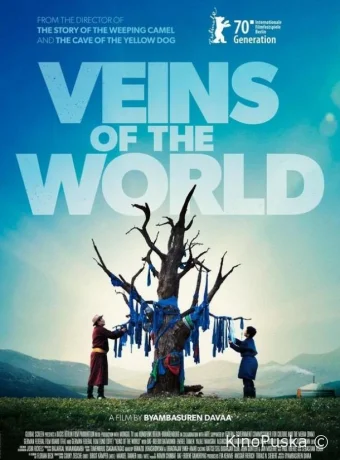 Артерии мира