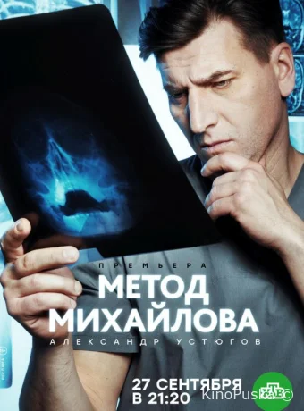 Метод Михайлова